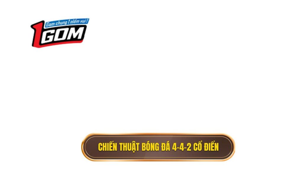 Chiến thuật bóng đá 4-4-2 cổ điển