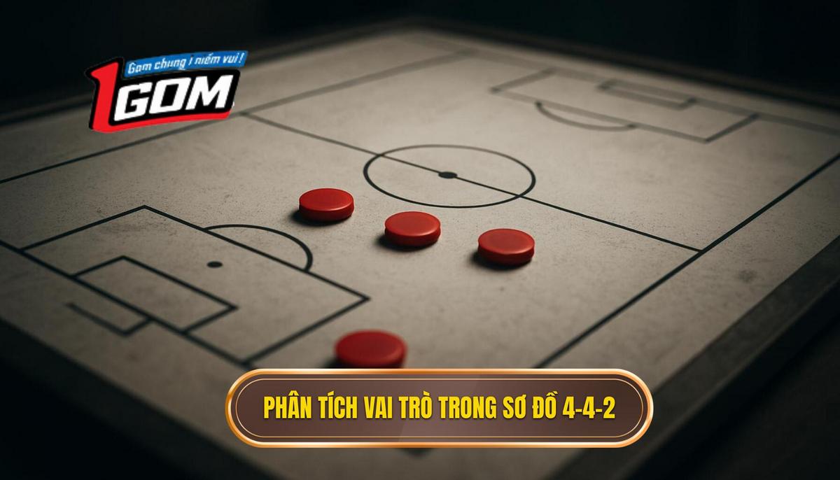 Phân tích chuyên sâu vai trò vị trí trong 4-4-2